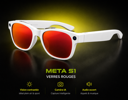 Lunette IA - Meta S1
